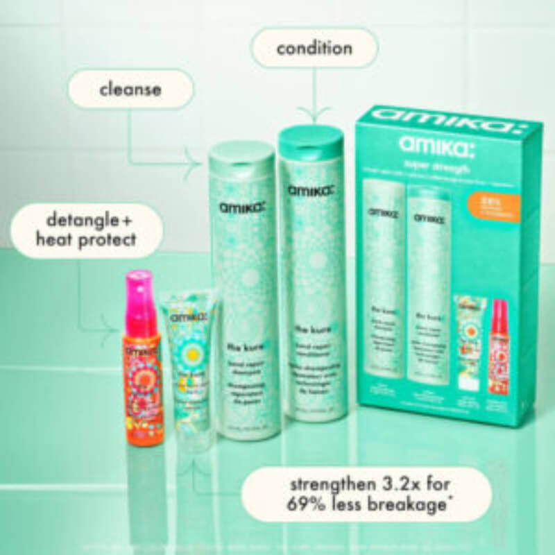 Amika Realm of Strength Kit