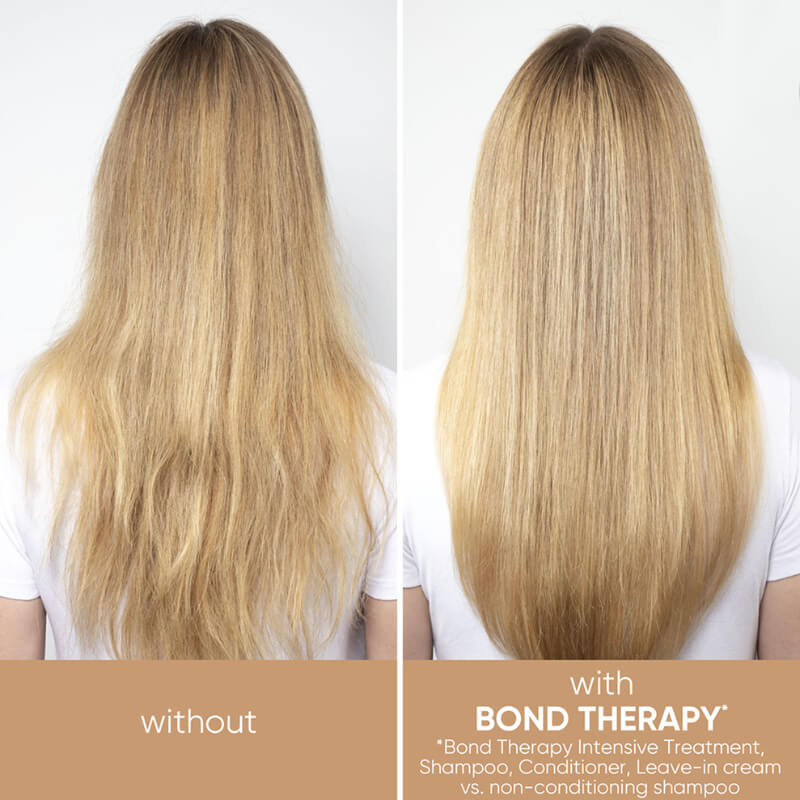 Biolage Bond Therapy Conditioner 280ML/9.5oz