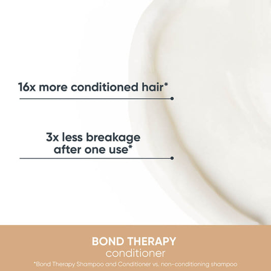 Biolage Bond Therapy Conditioner 280ML/9.5oz