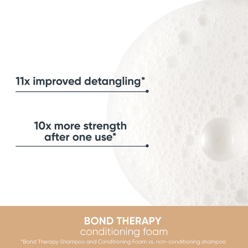 Biolage Bond Therapy Conditioning Foam 250ML/8.45oz
