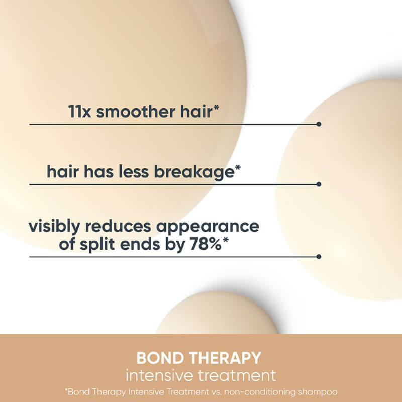 Biolage Bond Therapy Intensive Treatment 150ML/5.1oz