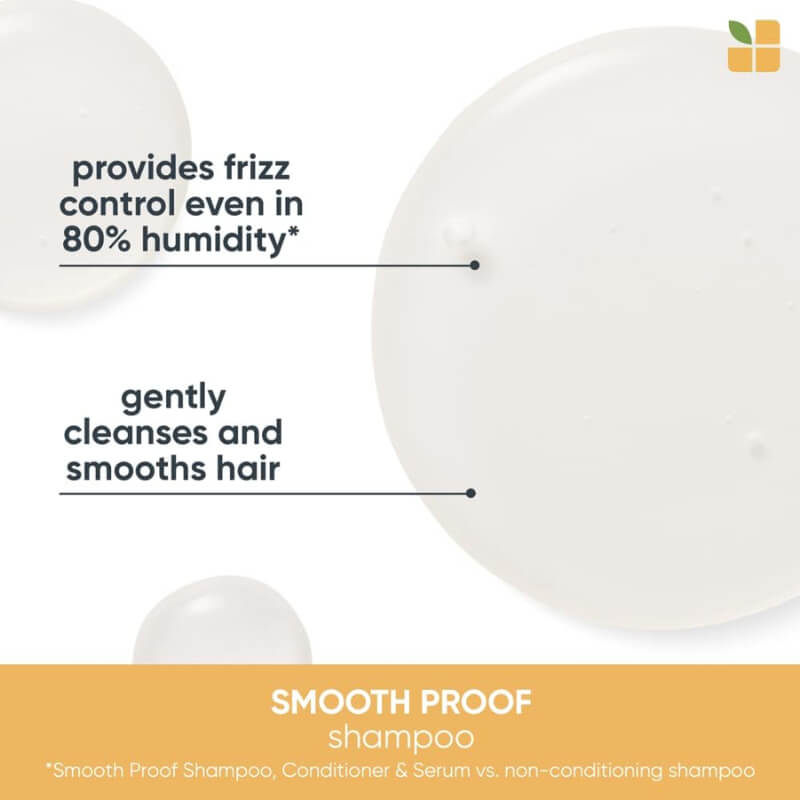 Biolage Smooth Proof Kit