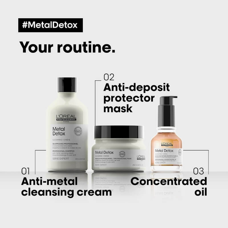 L'Oréal Professionnel Metal Detox Mask 500mL
