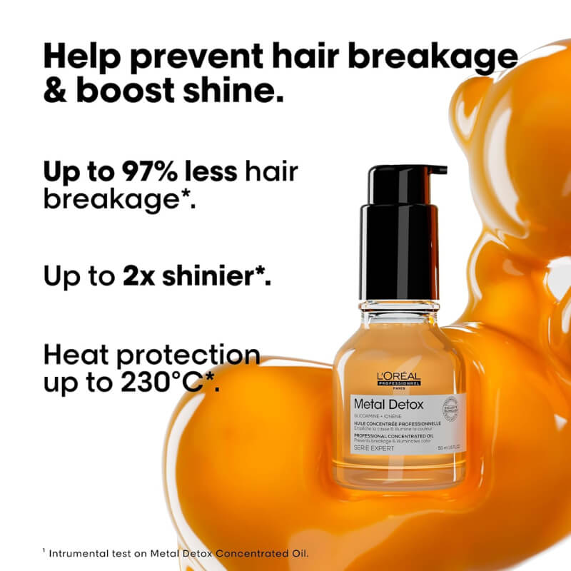 Loreal Professionnel Metal Detox Lightweight Oil-50ML/1.69oz