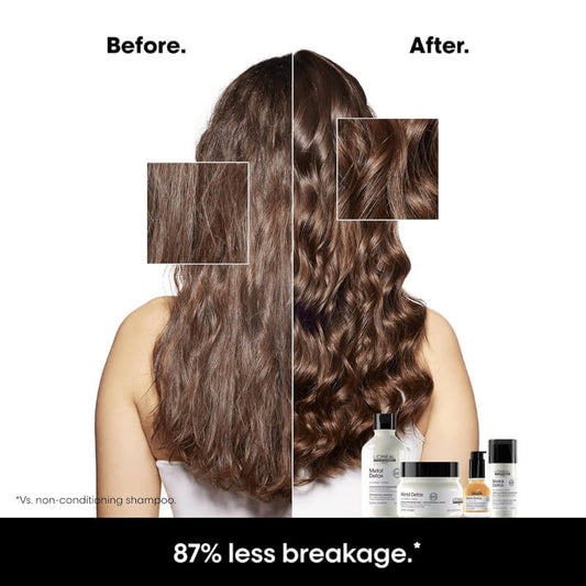Loreal Professional Metal Detox kit Duo