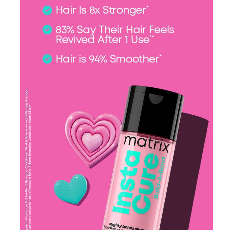 Matrix Wow Repair kit