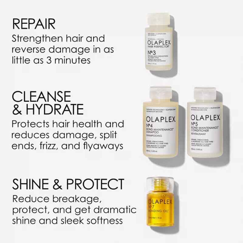 Olaplex in good repair kit