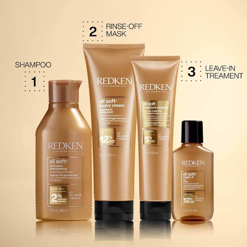 Redken All Soft Moisture Treatment 150ML/5.1oz