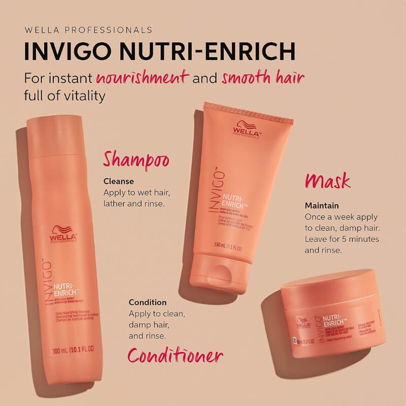 Wella Nutri Enrich Mask 150ml/5.1fl.oz